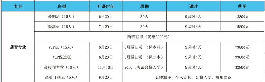 播音课程设置.jpg